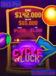 CycleofLuck: Explorando o Jogo 3N3 Pro e Suas Regras Empolgantes